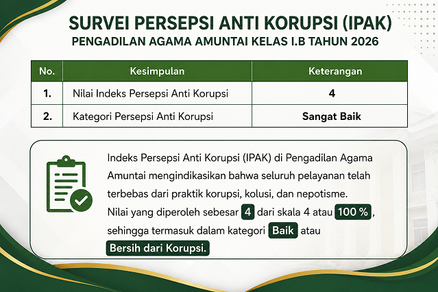 IPAK 12