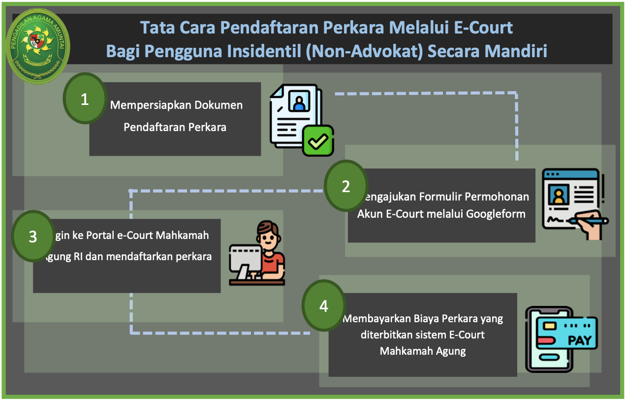 Screen Shot 2022 11 02 at 12.17.53